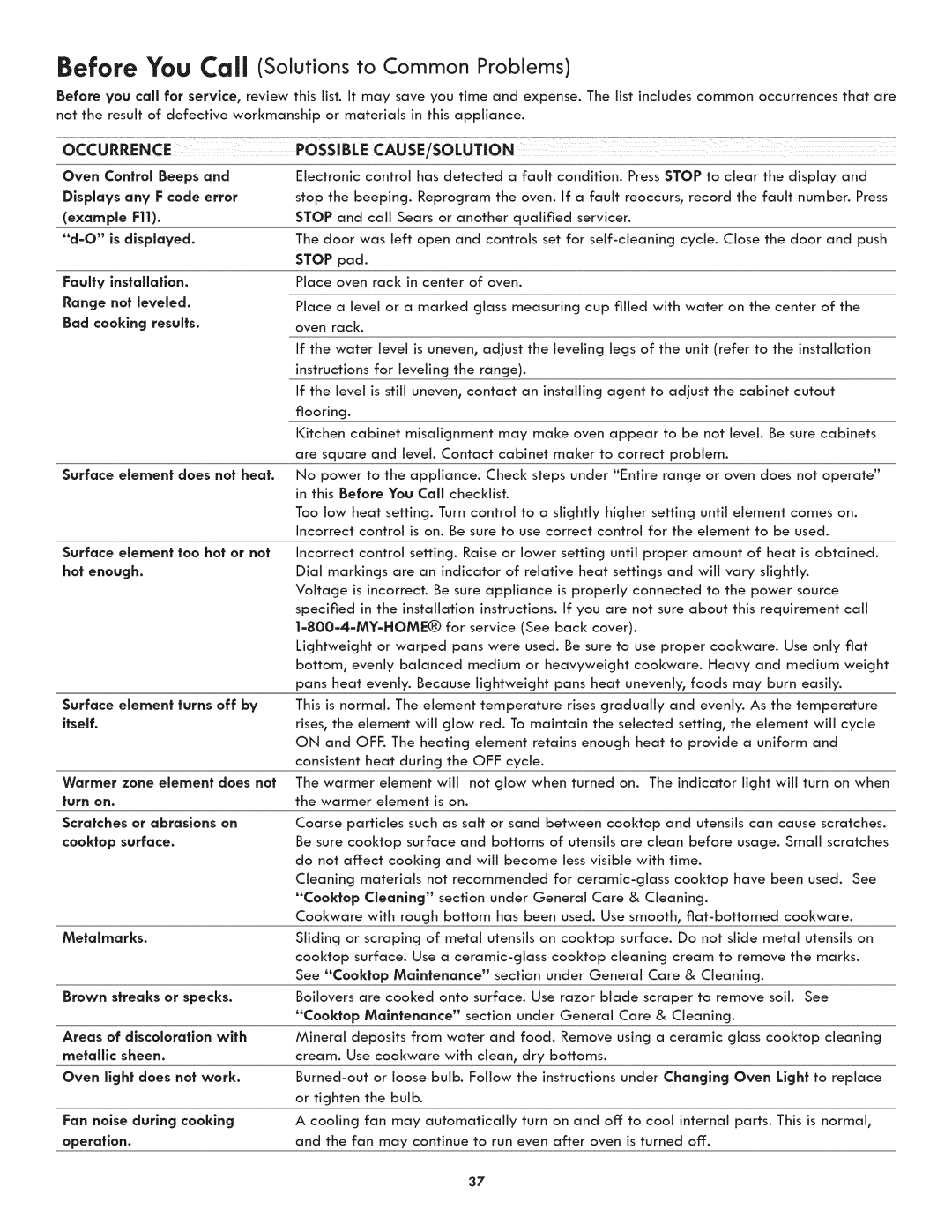 Kenmore 790.4107 manual Faulty installation 