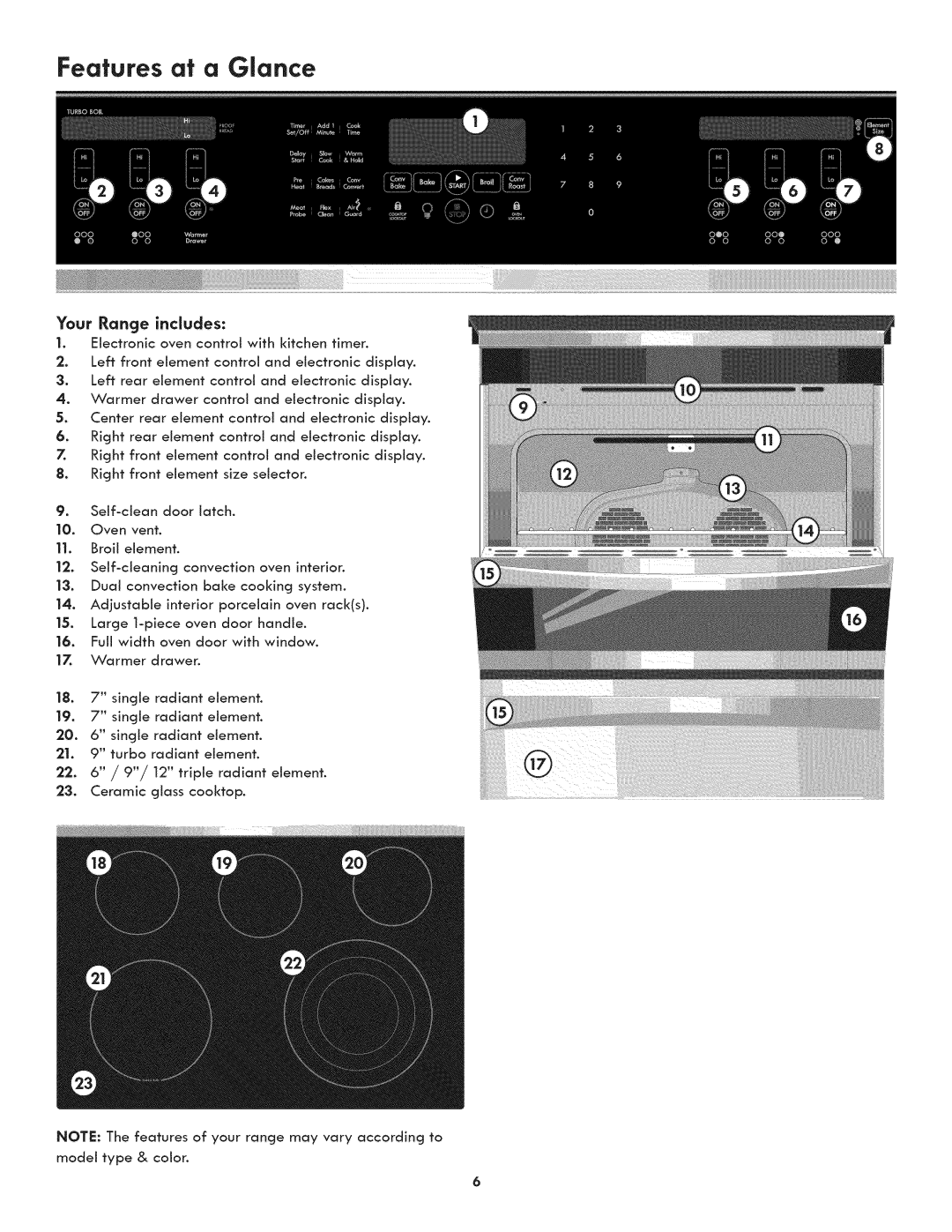 Kenmore 790.4107 manual Features at a Glance, Your Range Includes 