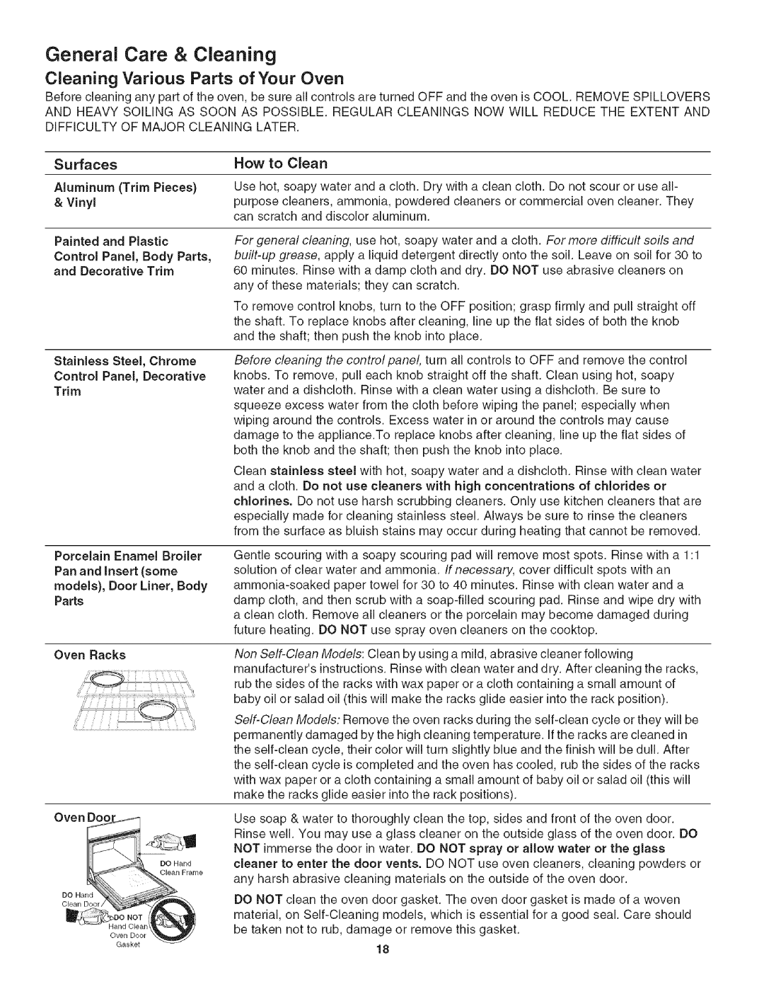 Kenmore 790.4139, 318205128 manual General Care & Cleaning, Parts 