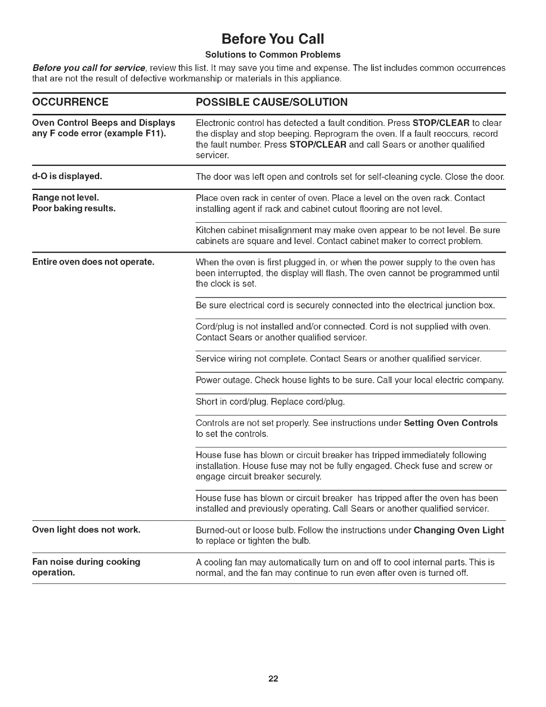 Kenmore 790.4139, 318205128 manual Before You Call, Solutions to Common Problems 