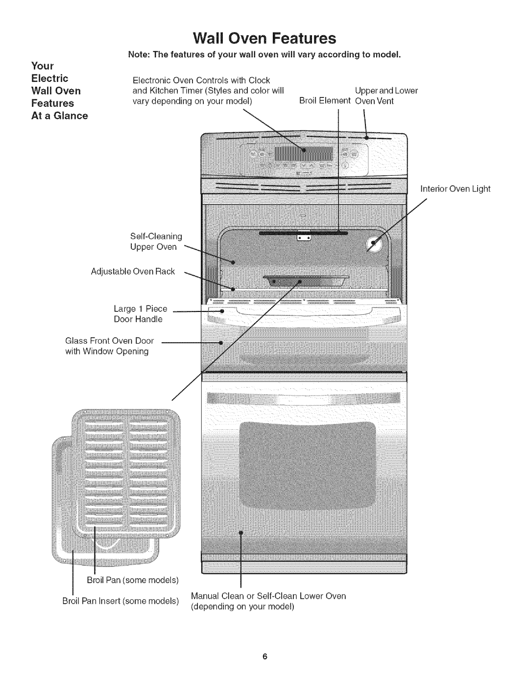 Kenmore 790.4139, 318205128 manual Wall Oven, Features, Your, Electric, At a Glance 