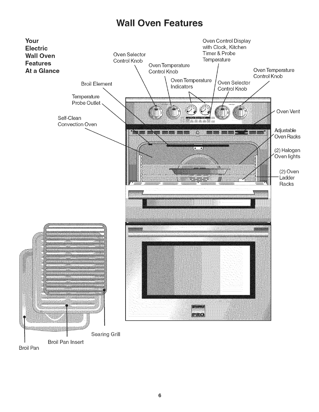 Kenmore 790.42003 manual Electric, Wall Oven, Your, Features, At a Glance 