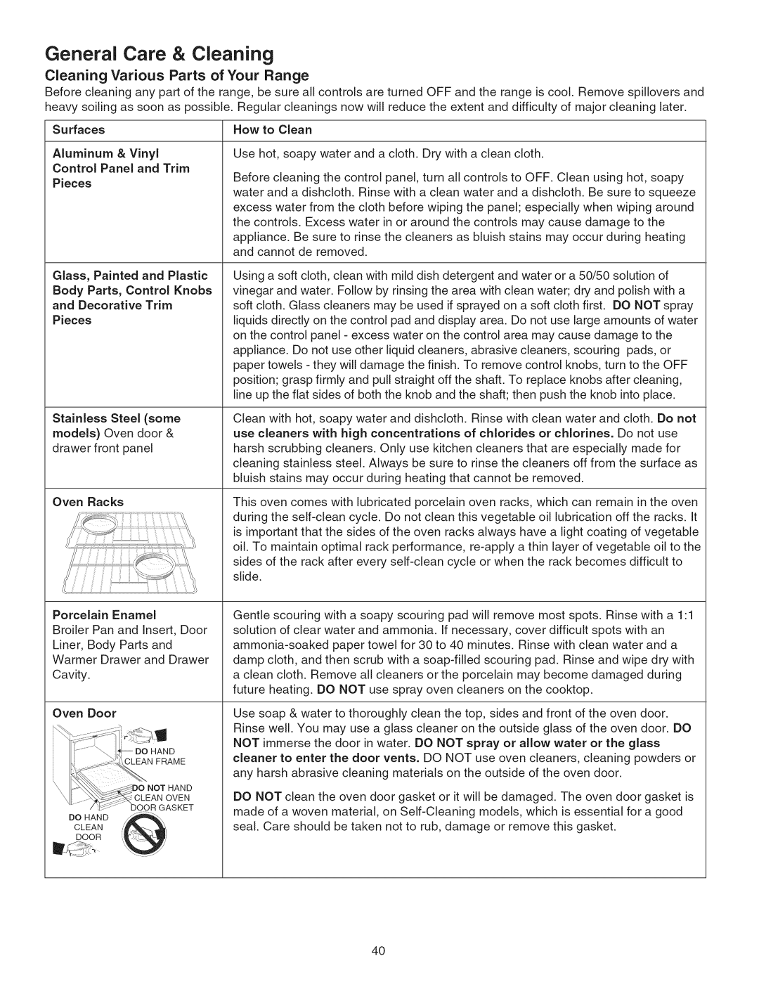 Kenmore 790.45 manual General Care & Cleaning, Cleaning Various Parts of Your Range 