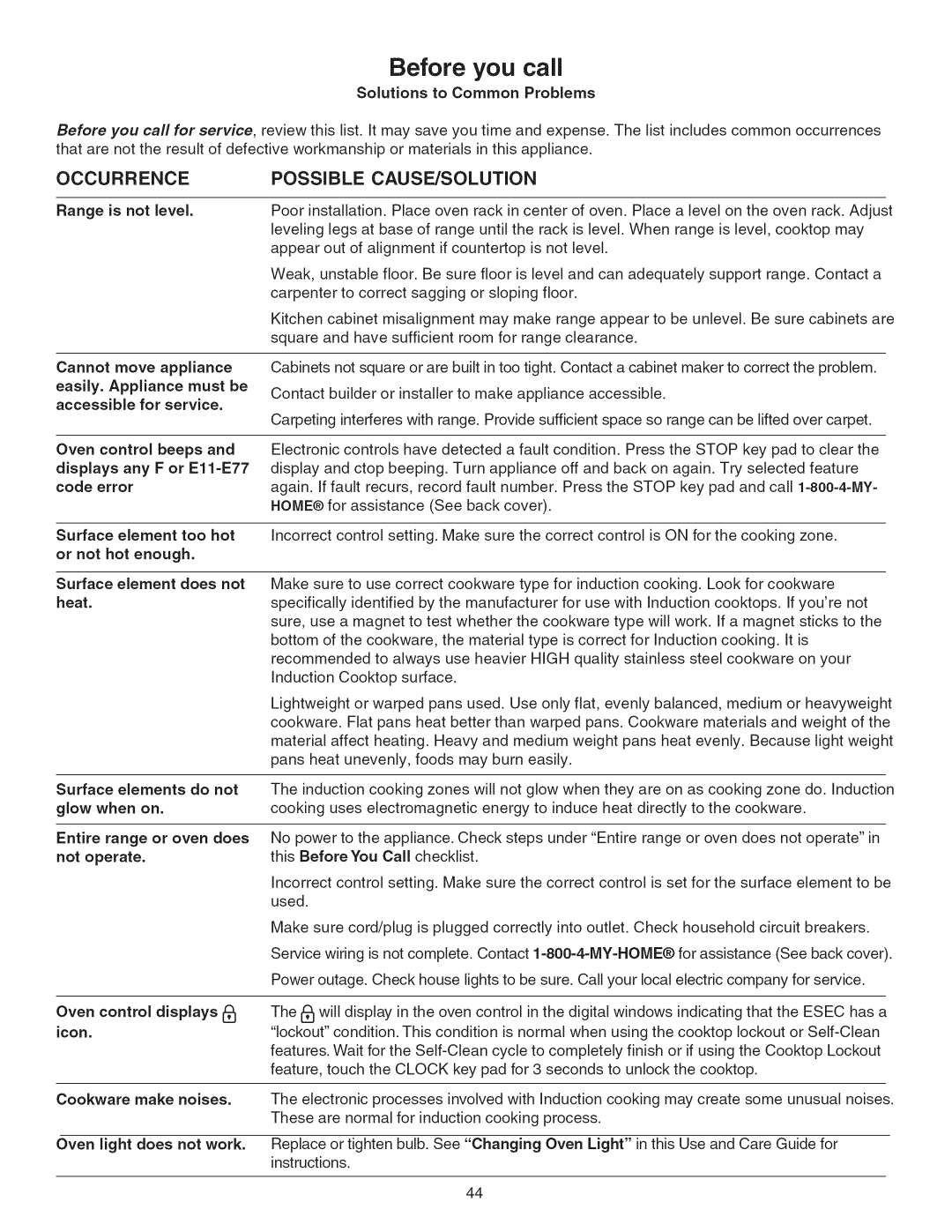 Kenmore 790.45 manual Before you call, Occurrence, Possible CAUSE/SOLUTION 