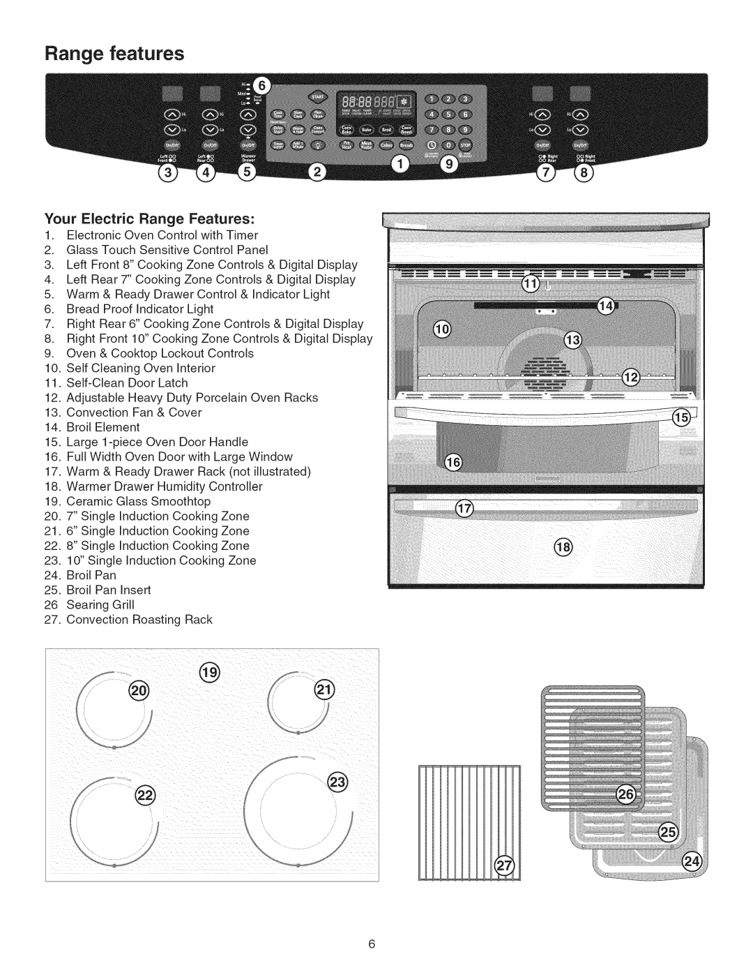 Kenmore 790.45 manual Range features, Your Electric Range Features 