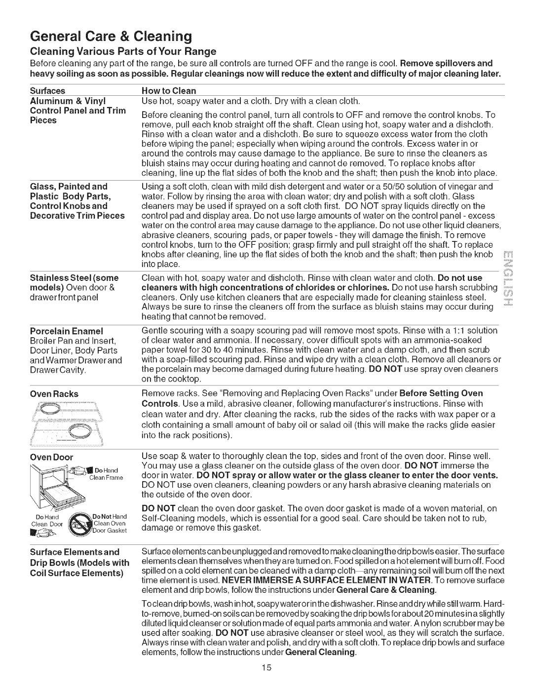 Kenmore 790.4626 manual General Care & Cleaning, Cleaning Various Parts of Your Range, Porcelain Enamel 