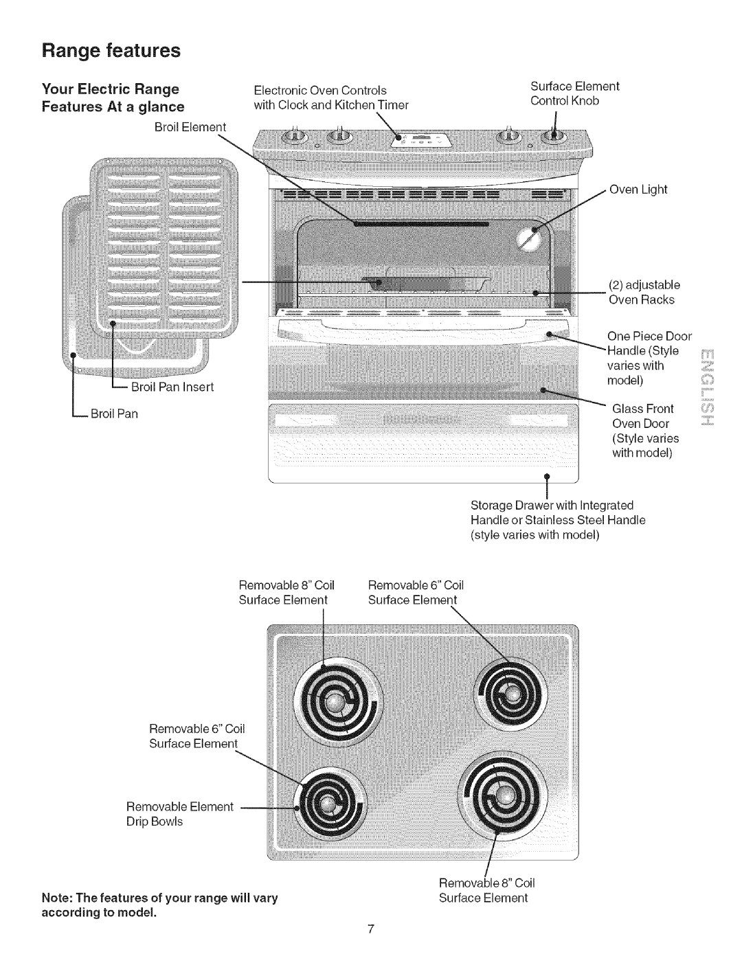 Kenmore 790.4626 manual Range features, Your Electric Range, Features At a glance 