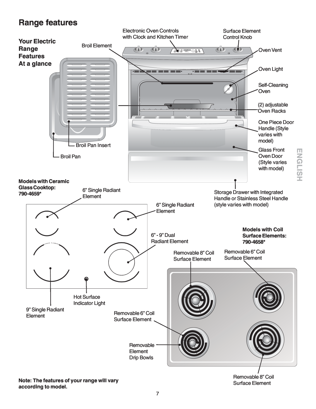 Kenmore 790.4658 manual Range features, English, Your Electric, Features, At a glance, Models with Ceramic, Glass Cooktop 