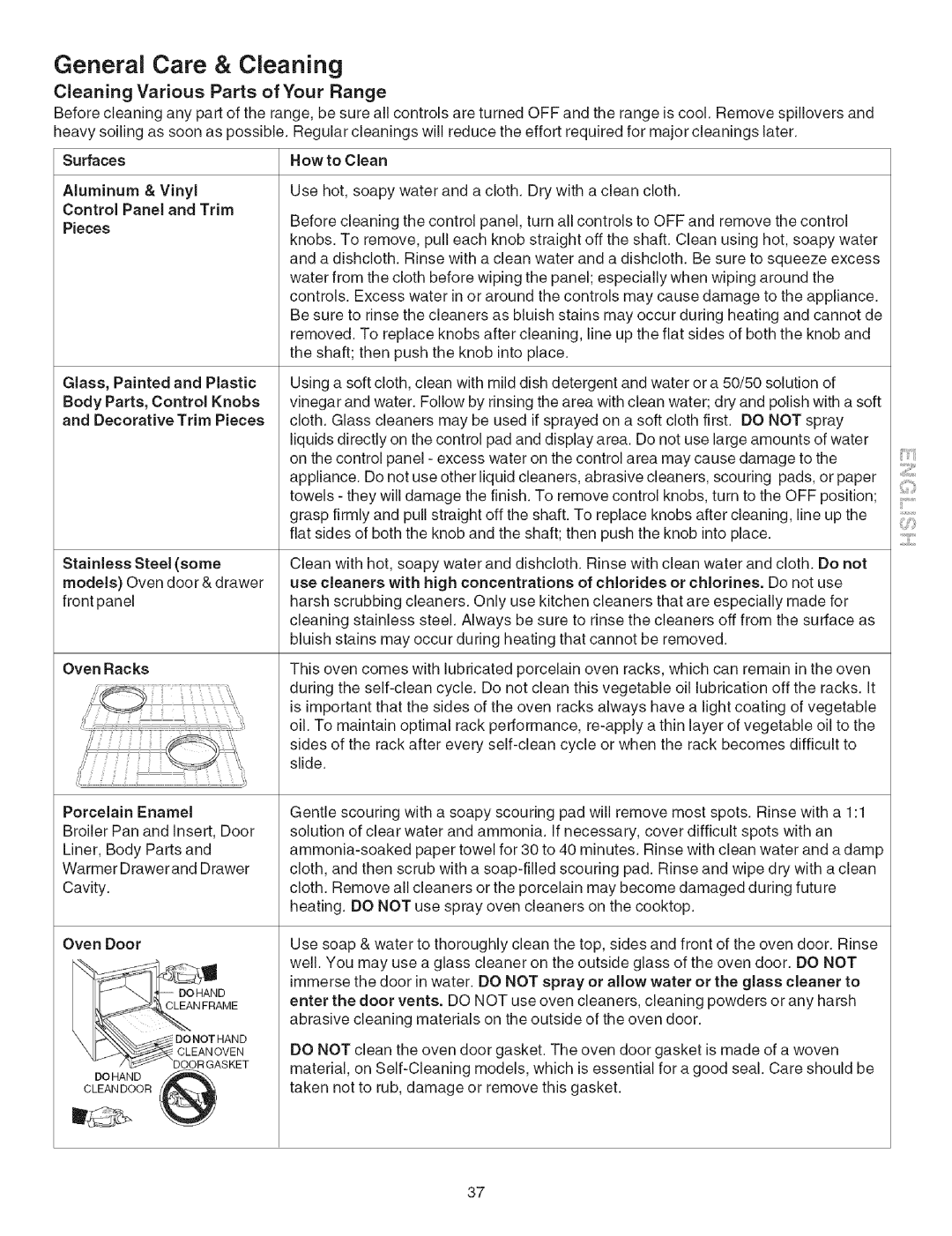 Kenmore 790.4660 manual General Care & Cleaning, Cleaning Various Parts of Your Range 