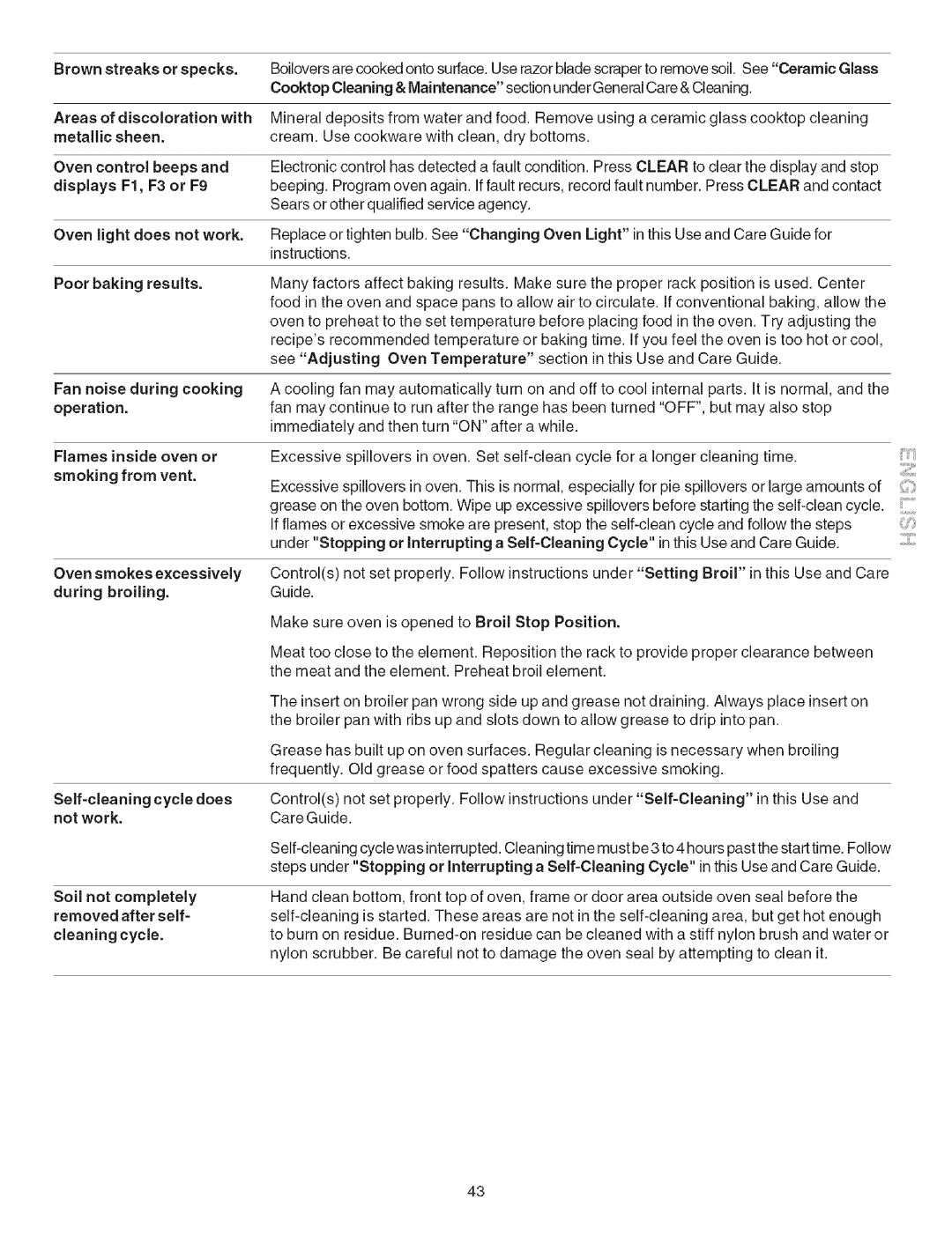Kenmore 790.4660 manual Flames inside oven or smoking from vent, Soil not completely removed after self= Cleaning cycle 
