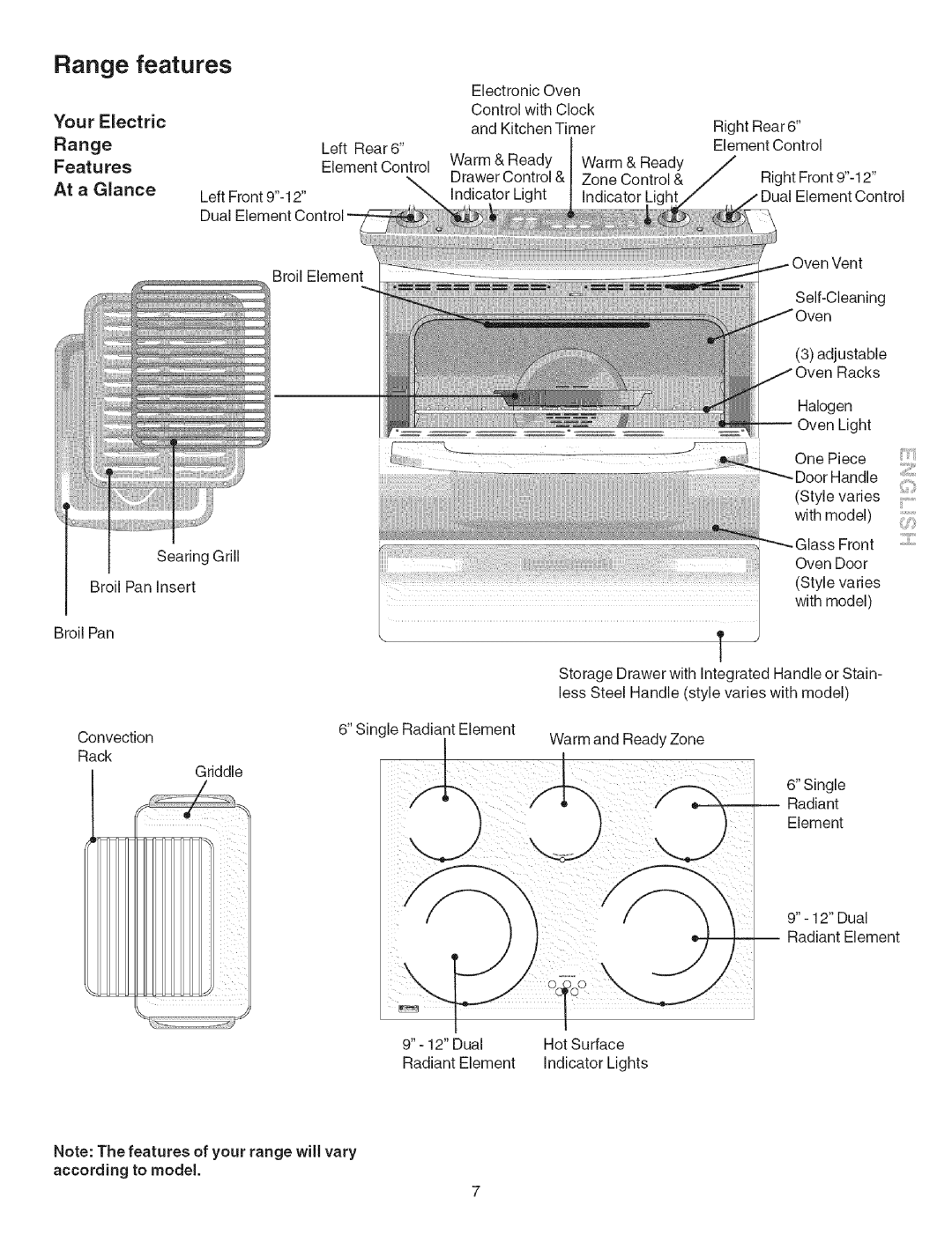 Kenmore 790.4660 manual Range features, Your Electric Range, Features, At a Glance 