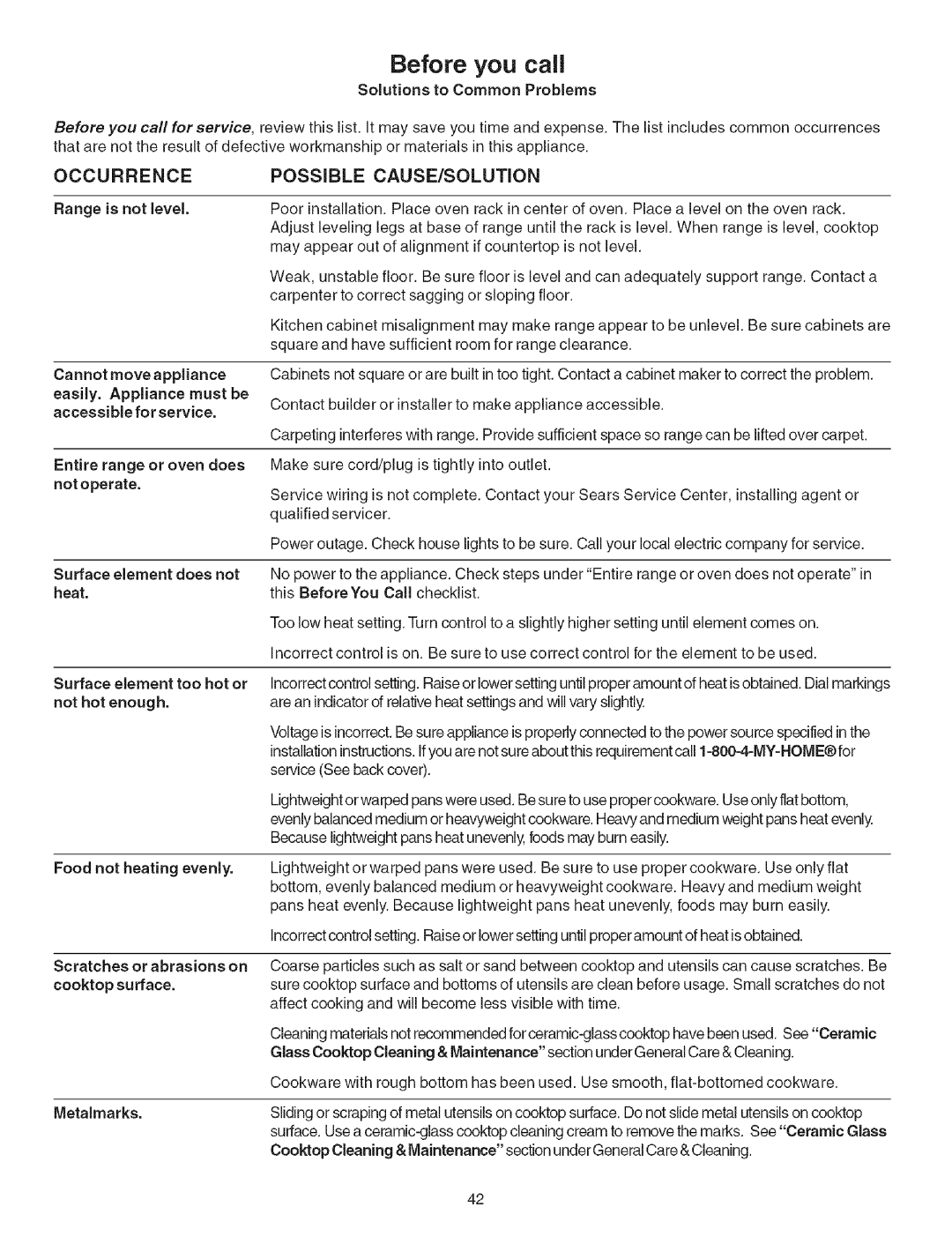 Kenmore 790.467 manual Before you call, Occurrence, Possible CAUSE/SOLUTION 