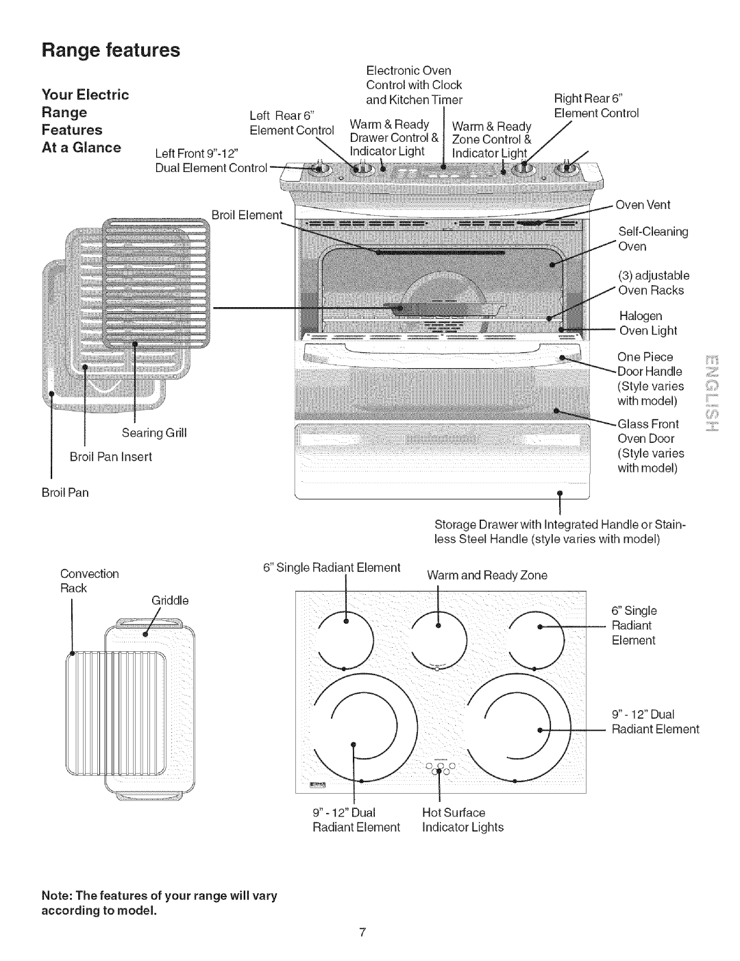 Kenmore 790.467 manual Range features, Your Electric Range, Features, At a Glance 