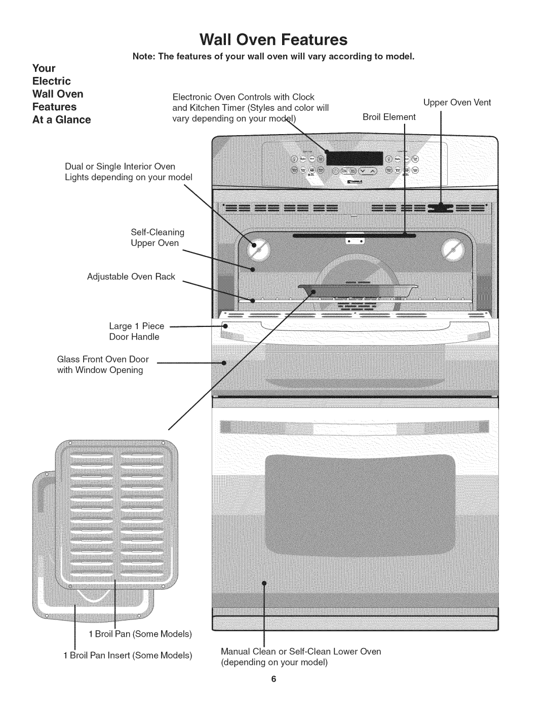 Kenmore 790.4776, 790.4787, 790.4777, 790.4773 manual Your, Electric Wall Oven Features At a Glance 