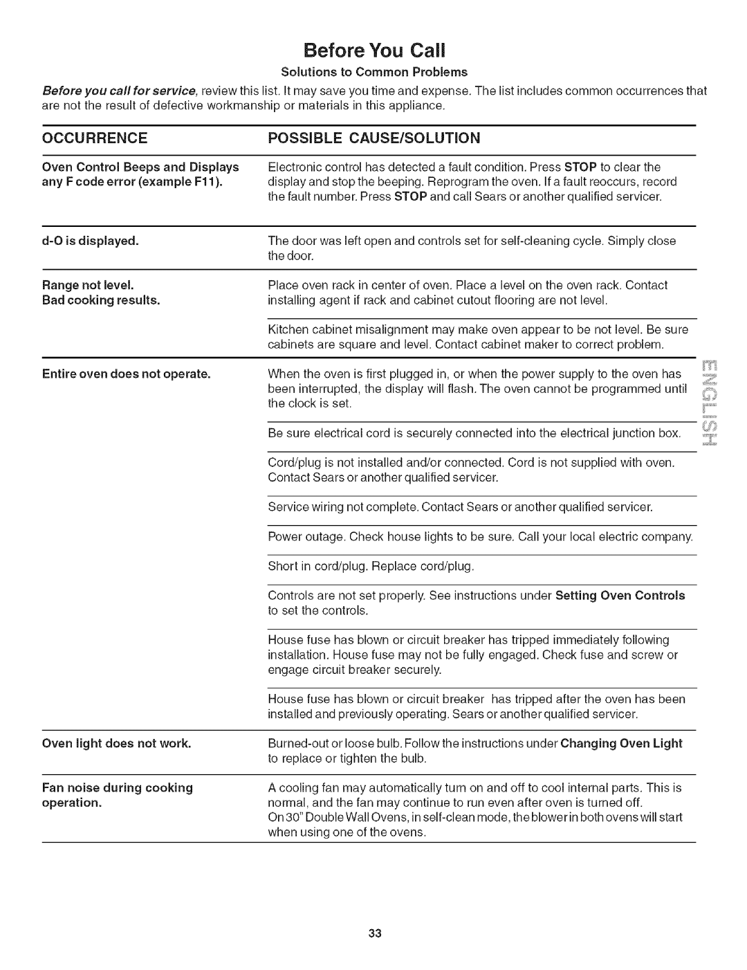 Kenmore 790.479 manual Before You Call, Solutions to Common Problems, Operation 