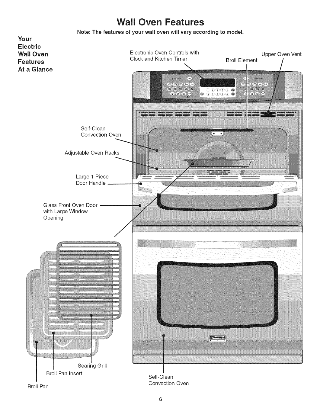 Kenmore 790.479 manual Electric, Wail Oven, At a Glance 