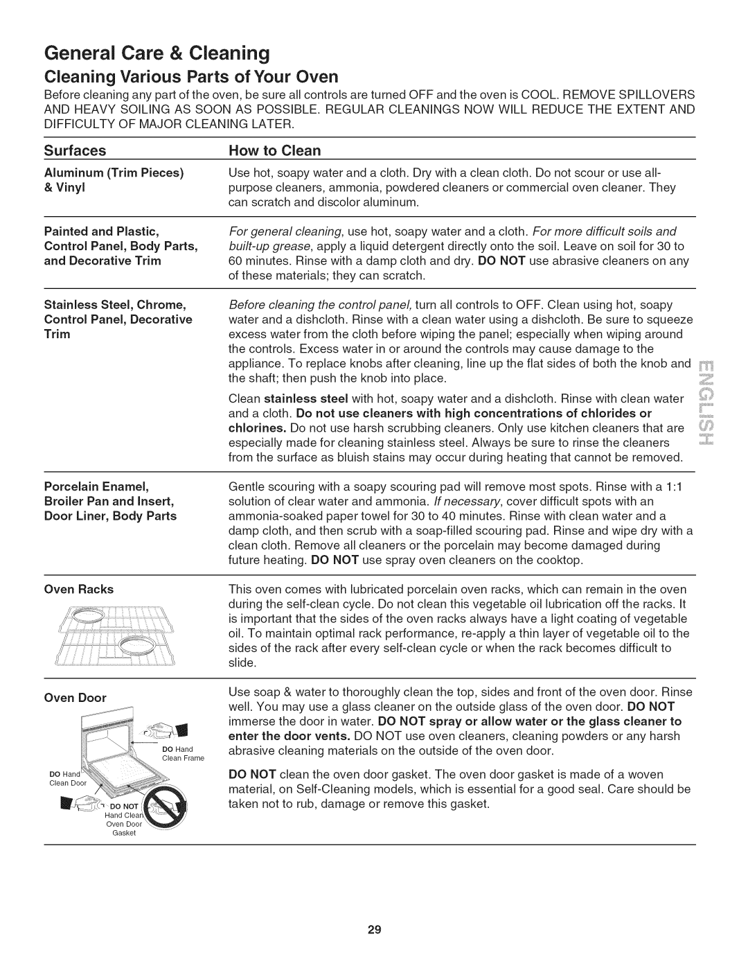 Kenmore 790.4804, 790.4803, 790.4802 manual General Care & Cleaning, Surfaces, How to Clean 