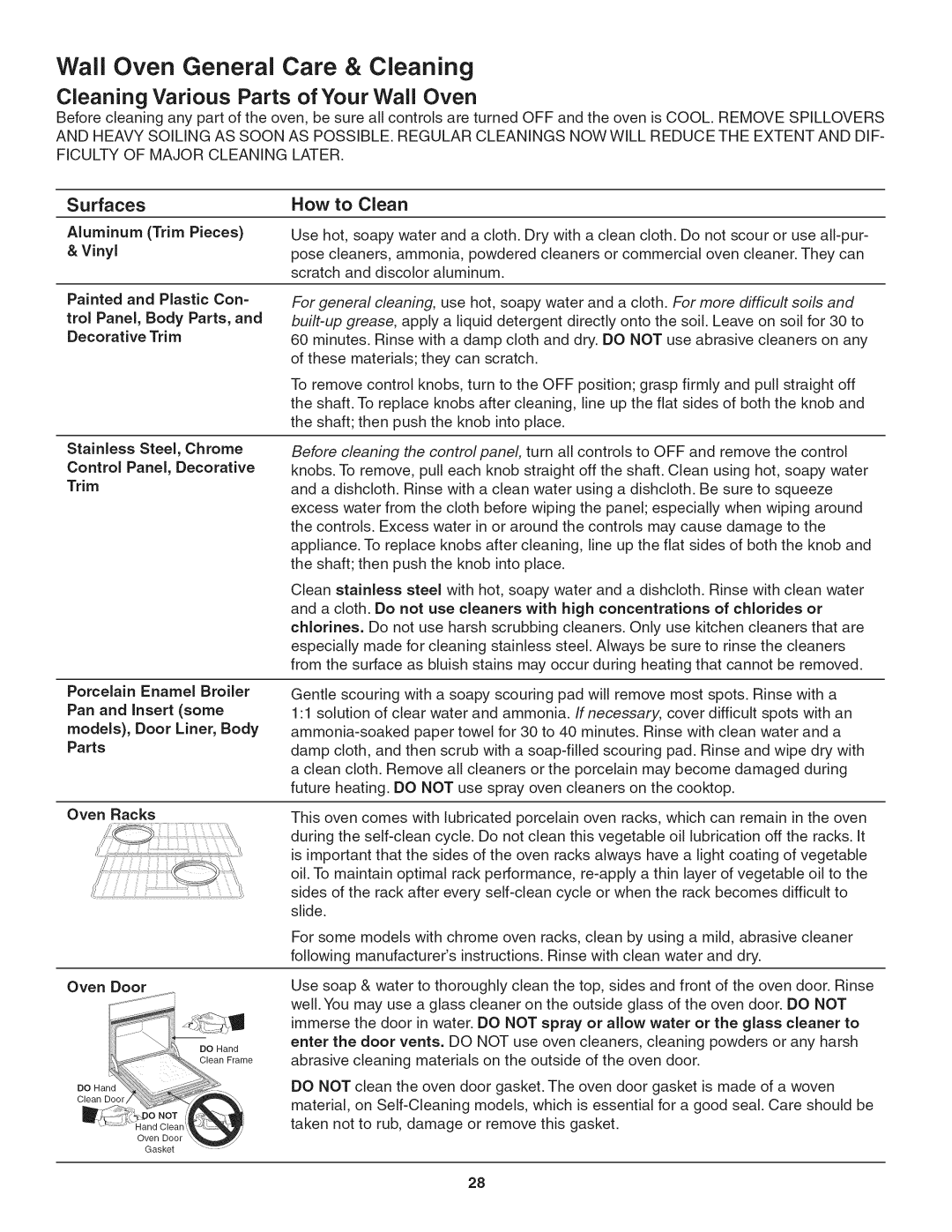 Kenmore 790.4884, 790.4885 manual Wall Oven General Care & Cleaning, Cleaning Various Parts of Your Wall Oven, How to Clean 