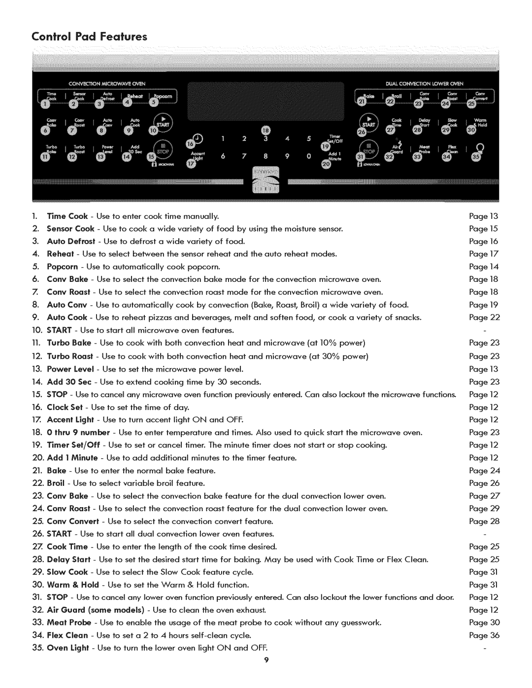 Kenmore 790.488, 790.489 manual Start 