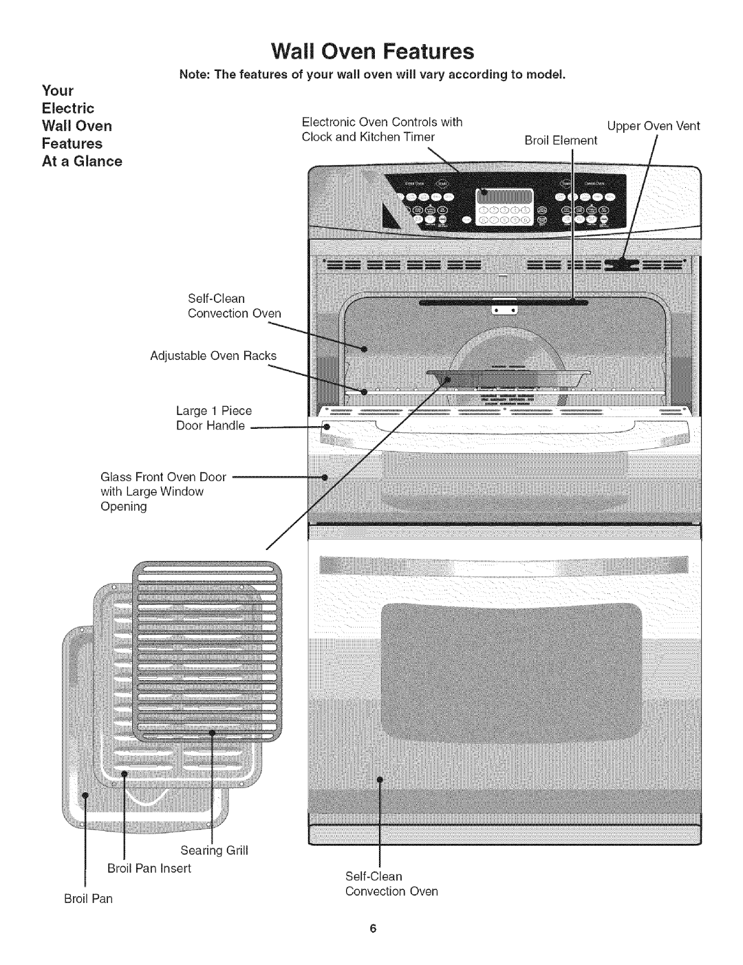 Kenmore 790.4906 manual Wall Oven Features, Your Electric, At a Glance 