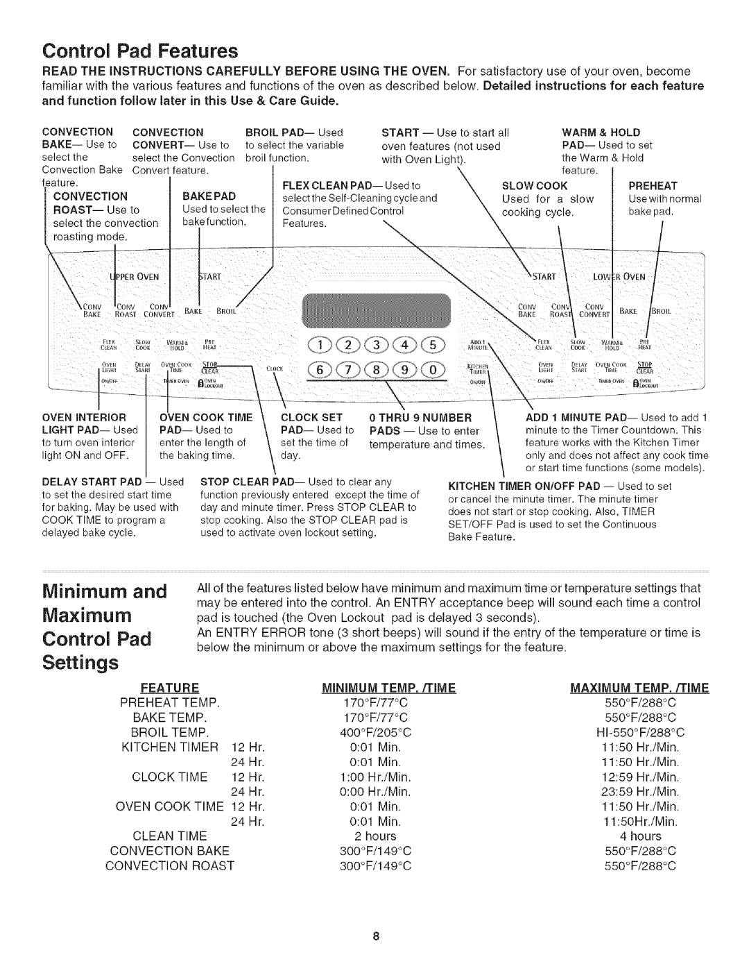Kenmore 790.4906 manual Minimum and, Control Pad Features, Maximum, Settings 
