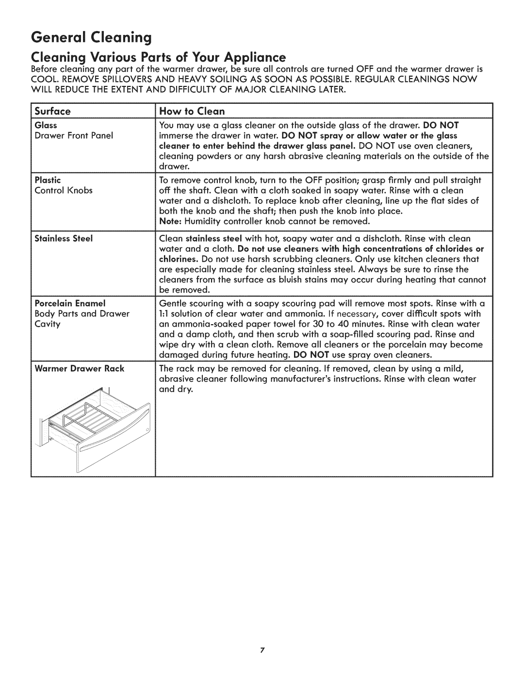 Kenmore 4931, 790.4928 manual General Cleaning, Cleaning Various Parts of Your Appliance 