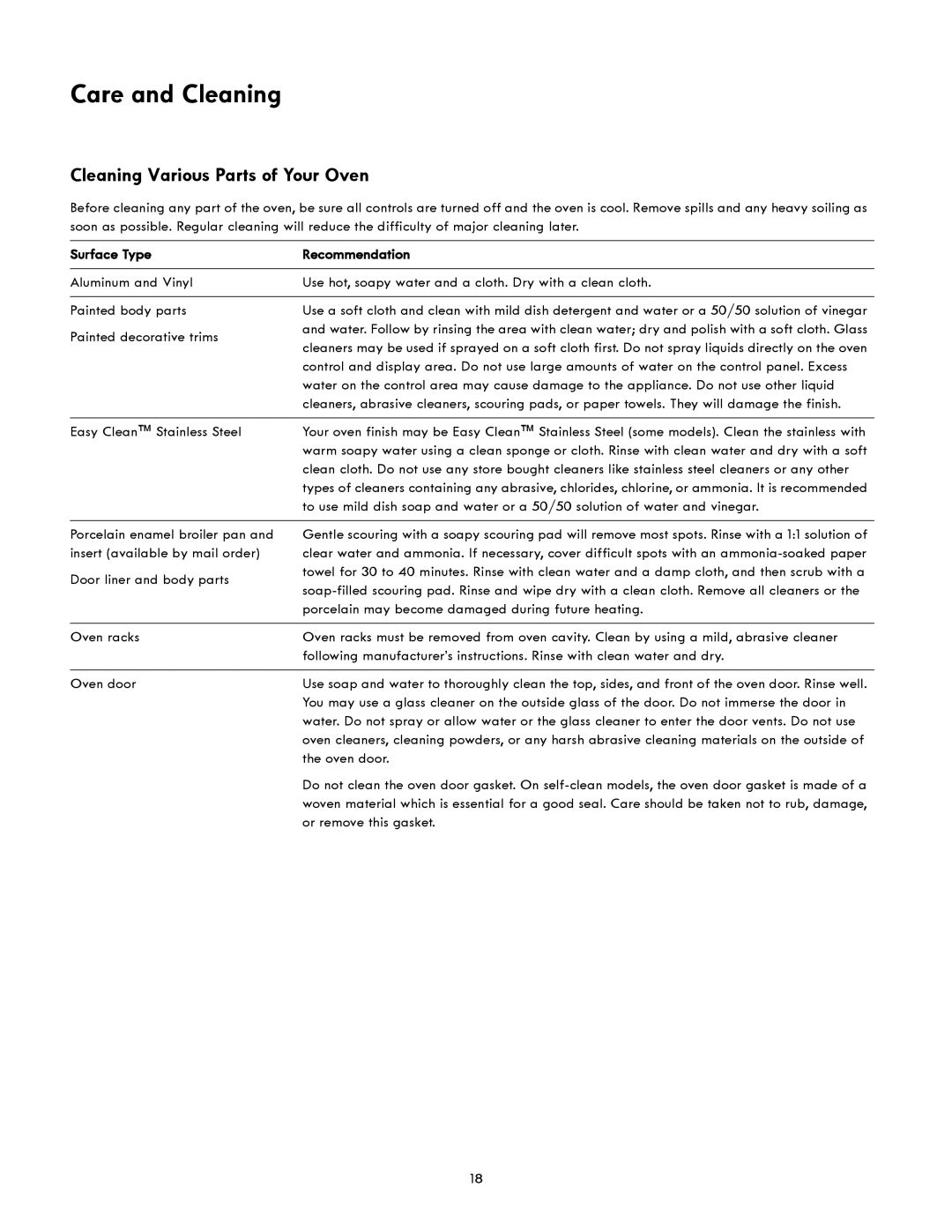 Kenmore 790.4943, 790.4941 manual Care and Cleaning, Cleaning Various Parts of Your Oven, Surface Type Recommendation 