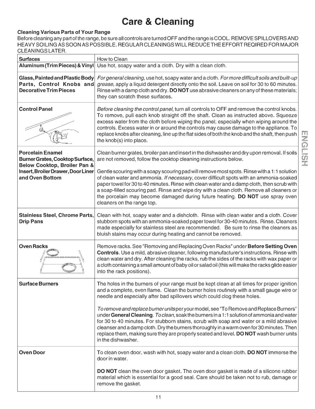 Kenmore 790.72112 manual Cleaning Various Parts of Your Range, Surfaces How to Clean, Painted and Plastic Body, Trim Pieces 
