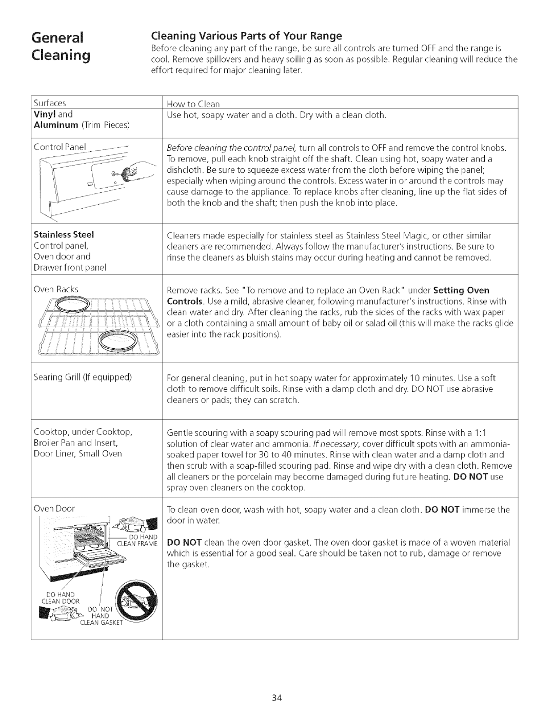 Kenmore 790.75503 manual CJeaning Various Parts of Your Range 