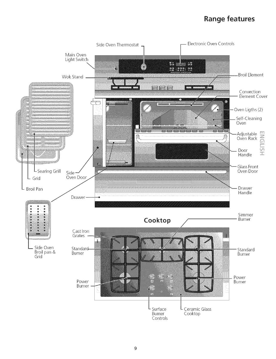 Kenmore 790.75503 manual Range features, Cooktop 