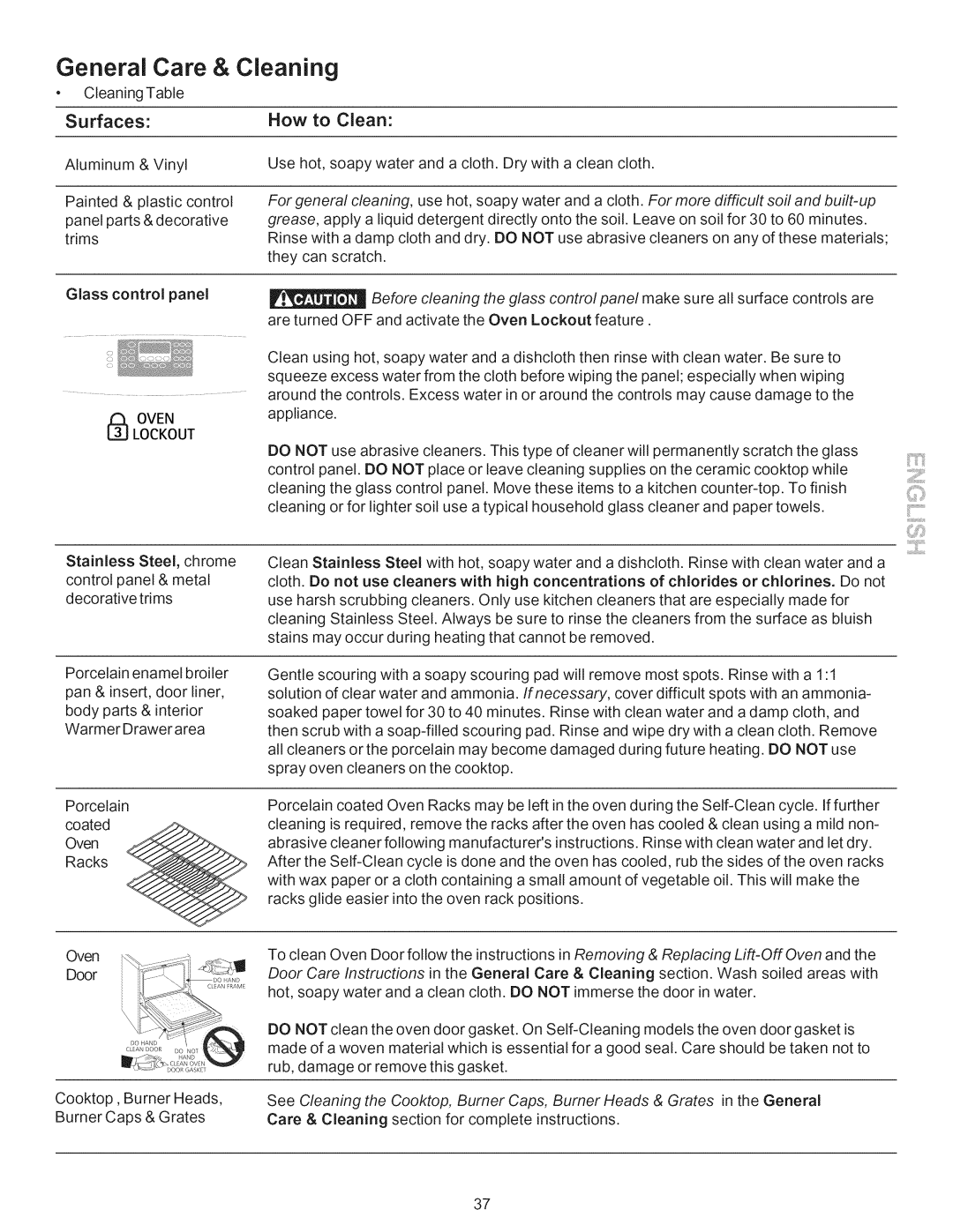 Kenmore 790.7754, 790.7753, 790.7751, 790.7752 manual General Care & Cleaning, Surfaces, How to Clean, Glass control panel 