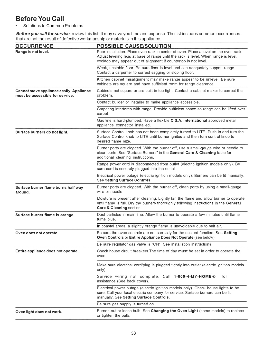 Kenmore 790.7889, 790.7888 manual Before You Call 