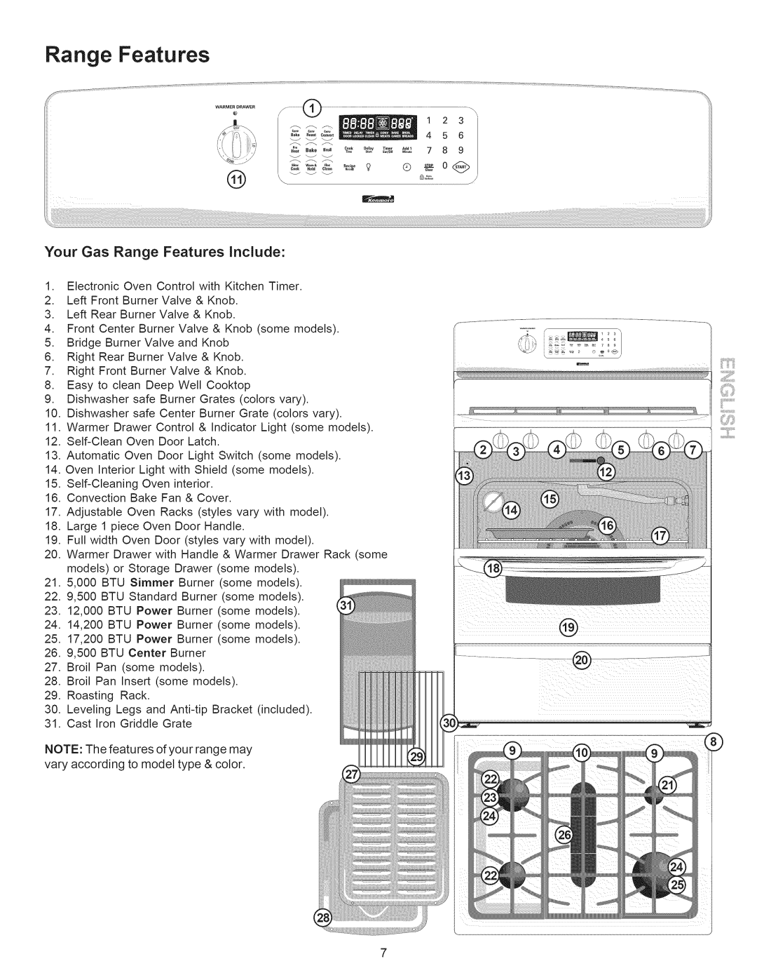 Kenmore 790.7888, 790.7889 manual Your Gas Range Features include 