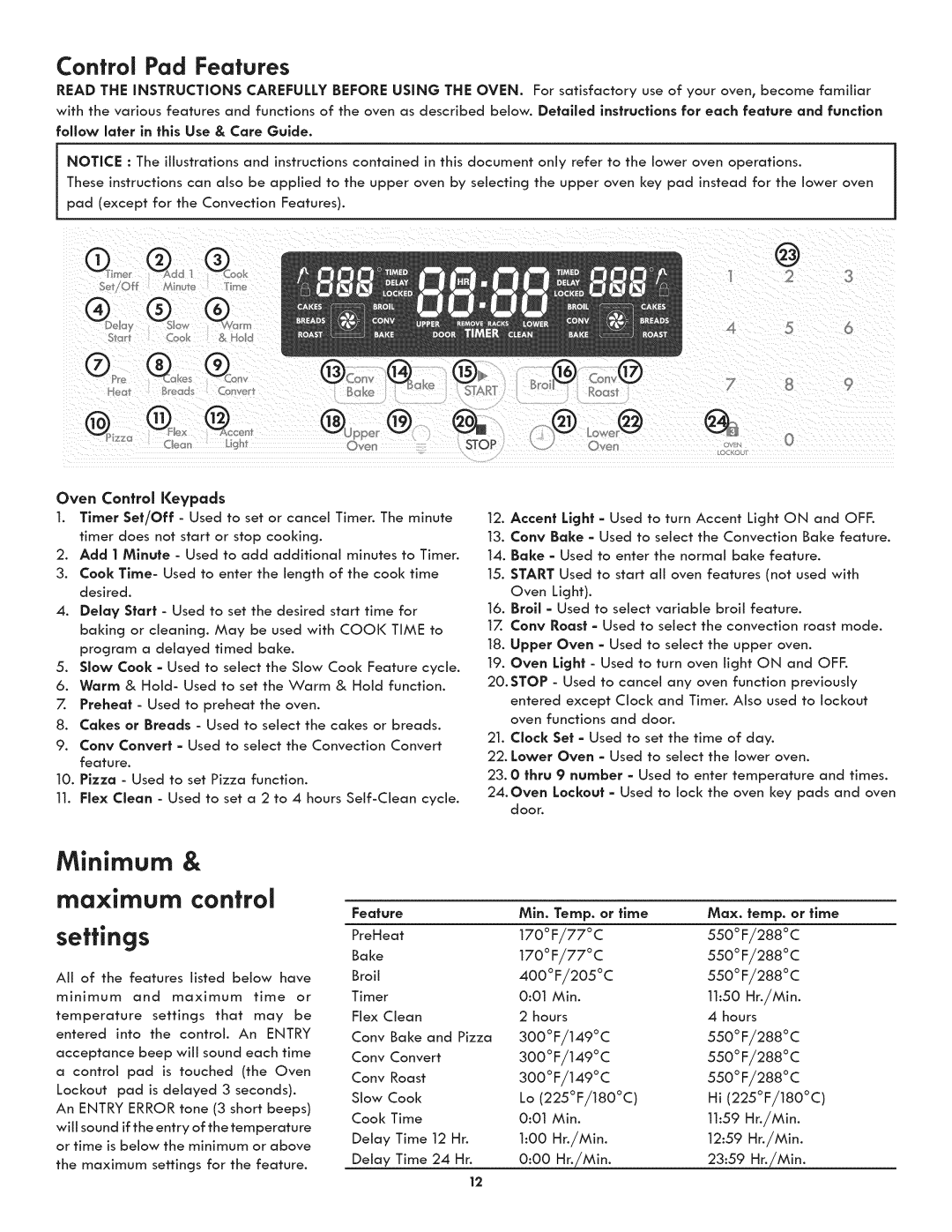 Kenmore 790.7892, 790.7890 manual Min, Max 