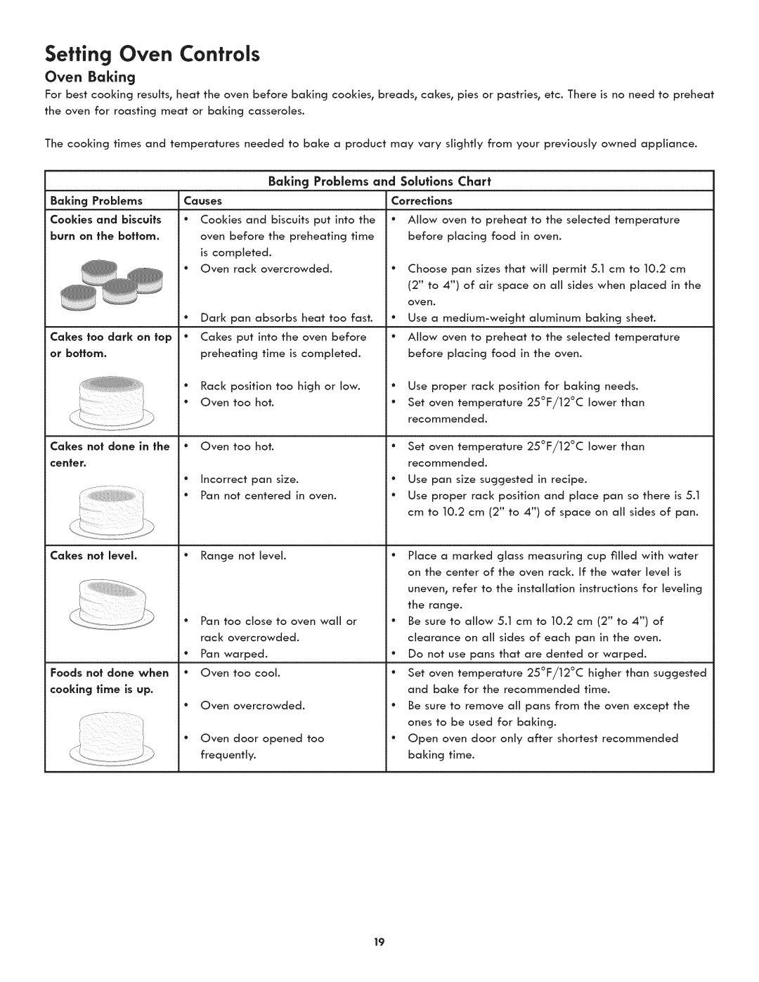 Kenmore 790.7890, 790.7892 manual Baking Problems and Solutions Chart, CausesCorrectlons, Cakes nat done 