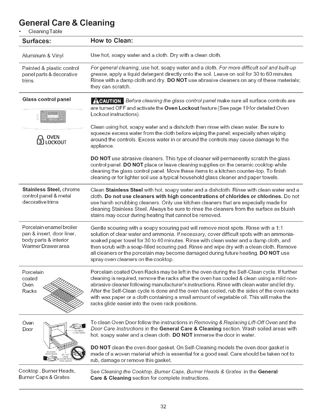 Kenmore 790.7943 manual Surfaces, How to glean 