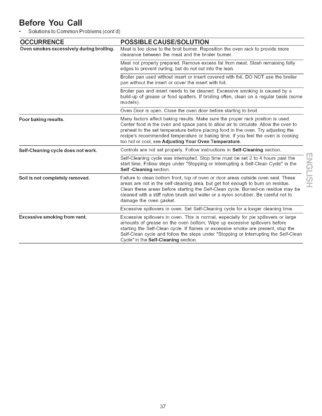 Kenmore 790.7943 manual Possible CAUSE/SOLUTION 