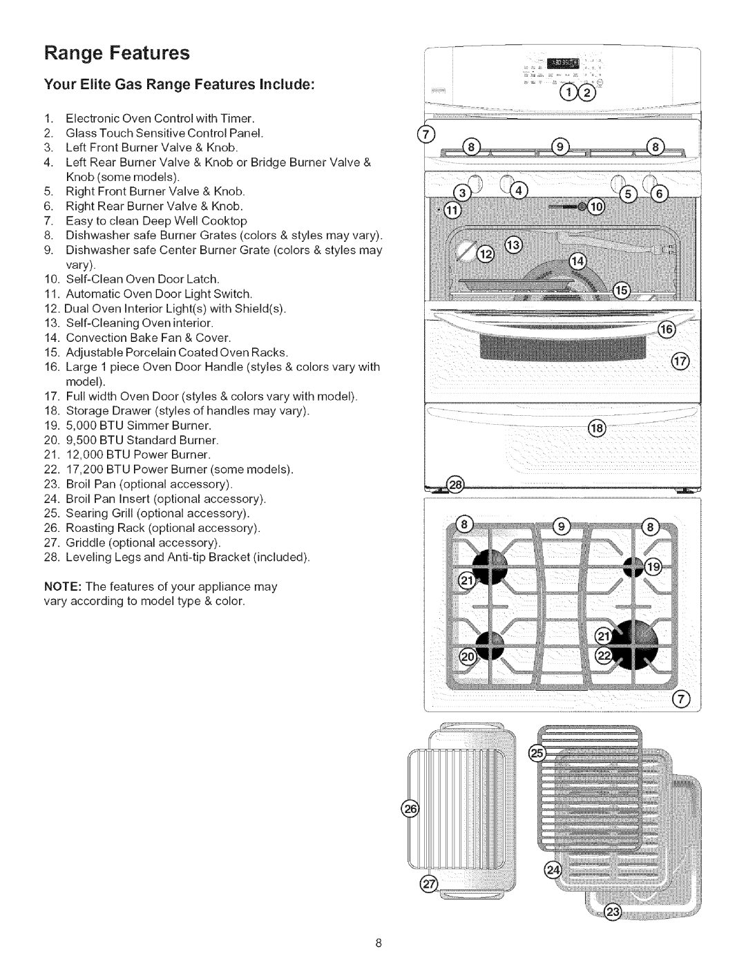Kenmore 790.7943 manual Your Elite Gas Range Features Include 