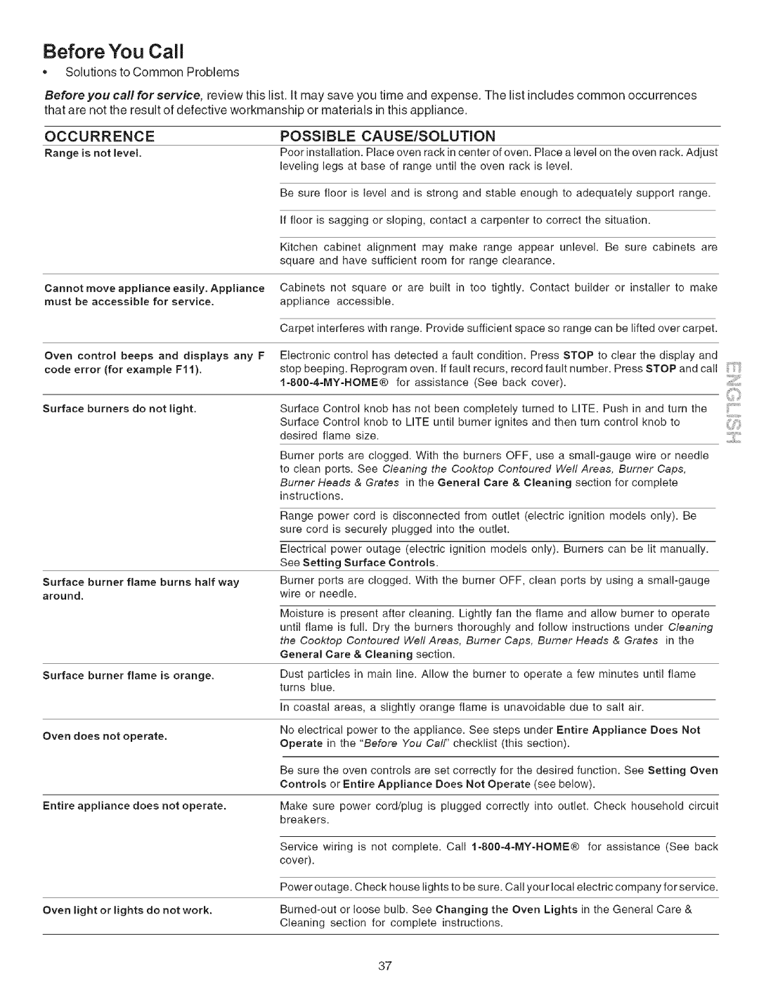 Kenmore 790.7946 manual Before You Call 