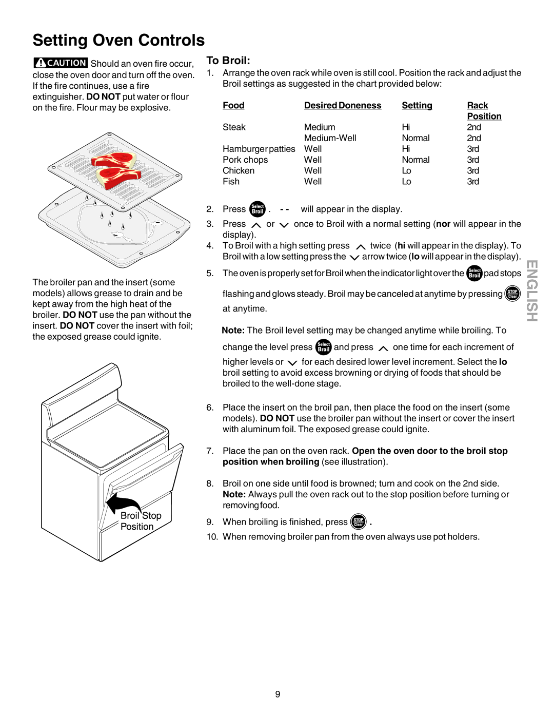 Kenmore 790.9006, 790.9003, 790.9104, 790.9103, 790.9083, 790.9005 manual To Broil, Food Desired Doneness Setting Rack Position 