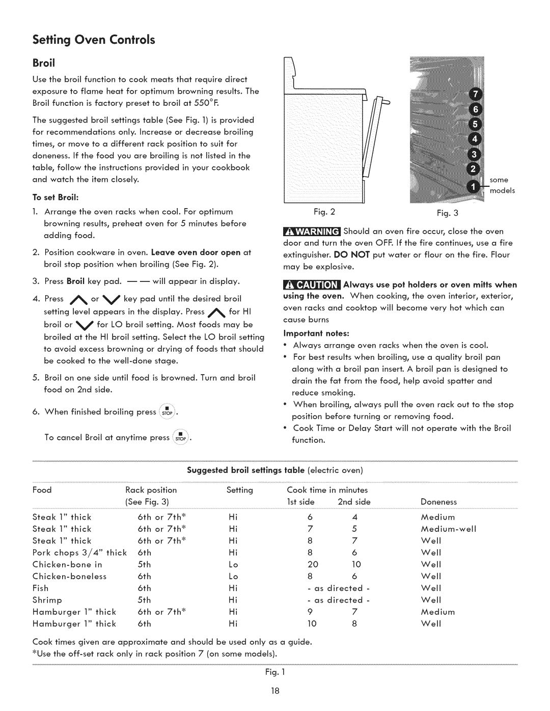 Kenmore 790.9031 manual Broil, Oven interior 