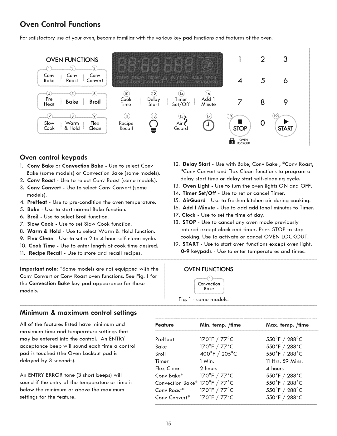 Kenmore 790.9290, 790.9270, 790.9280 manual Oven Control Functions, Oven control keypads 