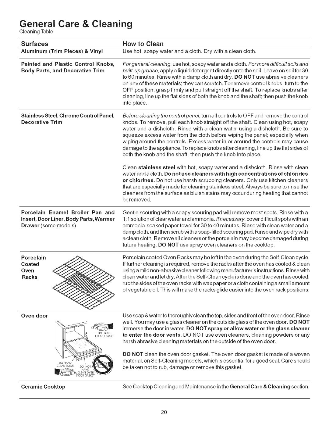 Kenmore 790.9402, 790.9403 manual General Care & Cleaning, Surfaces How to Clean 