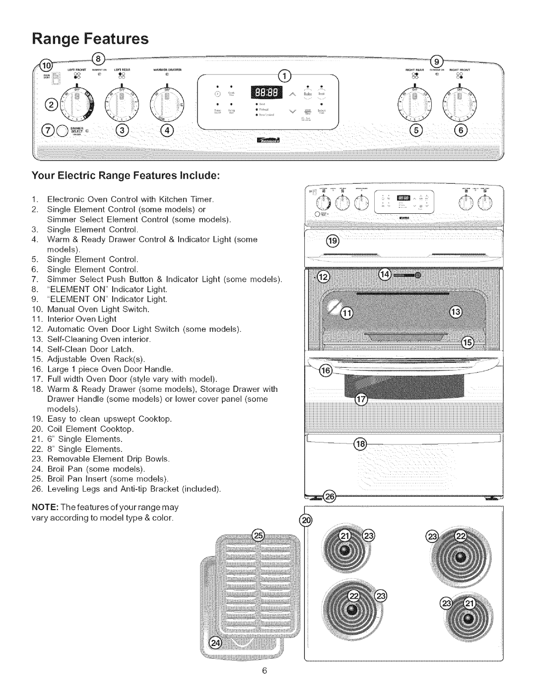 Kenmore 790.9402, 790.9403 manual Your Electric Range Features Include 