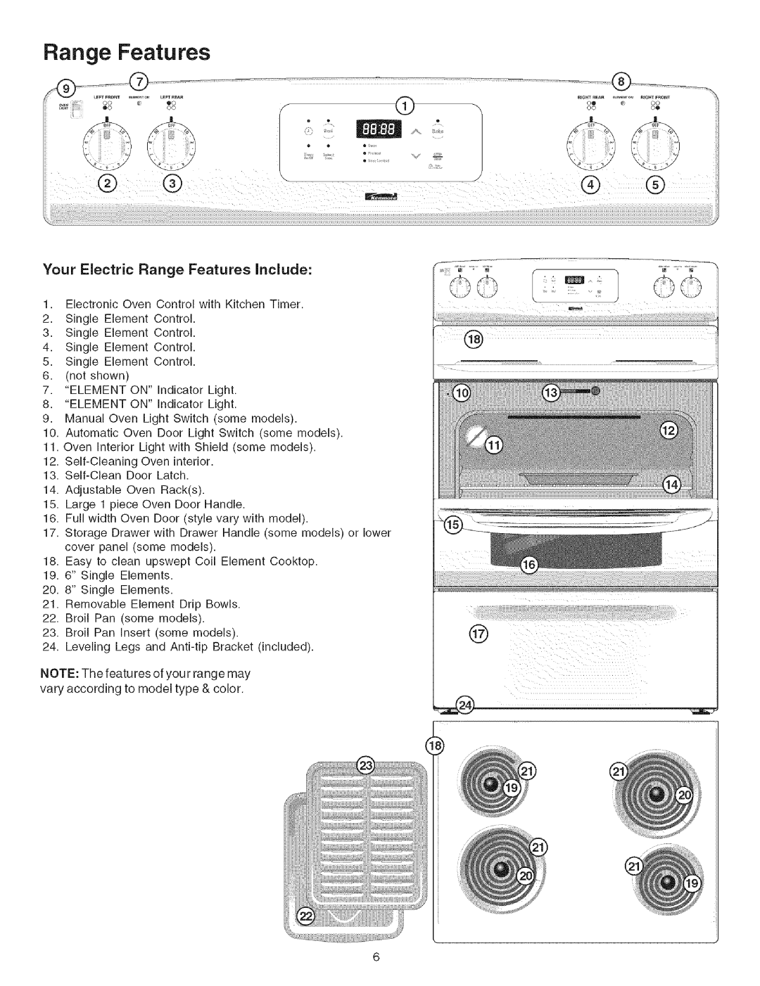 Kenmore 790.9411, 790.9413, 790.9091, 790.9412, 790.9090, 790.9400 manual Your Electric Range Features Include 