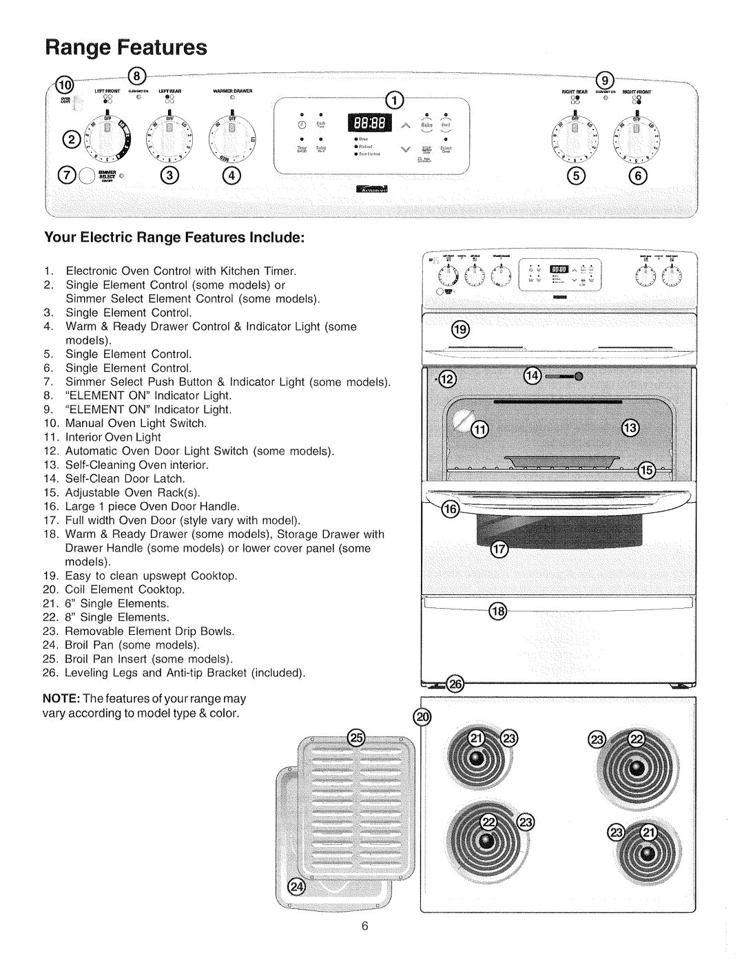 Kenmore 790.9401, 790.9422, 790.9402, 790.9423, 790.9092, 790.9093, 790.9421 manual 