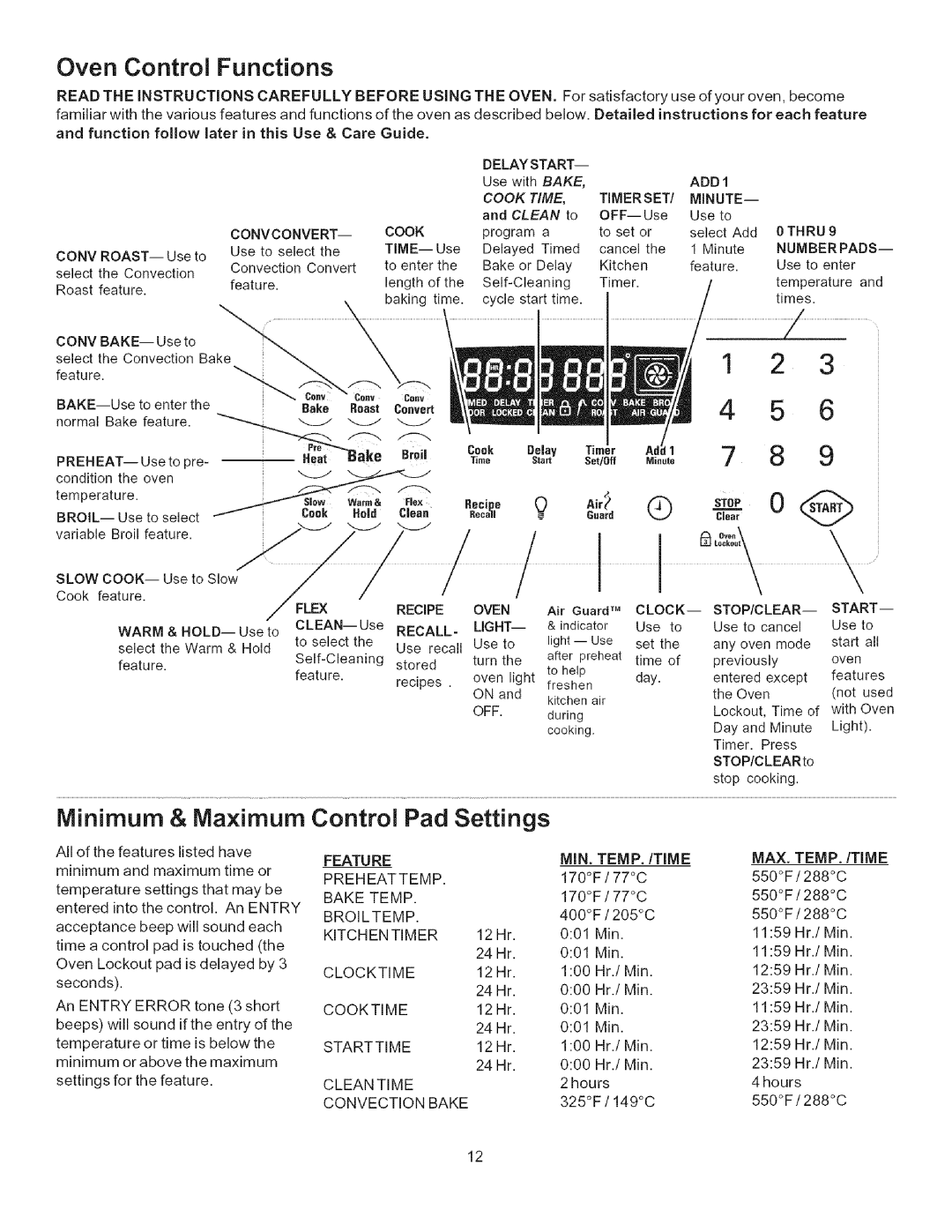 Kenmore 790.9446 manual Oven Control Functions, Minimum & Maximum, Control Pad Settings 