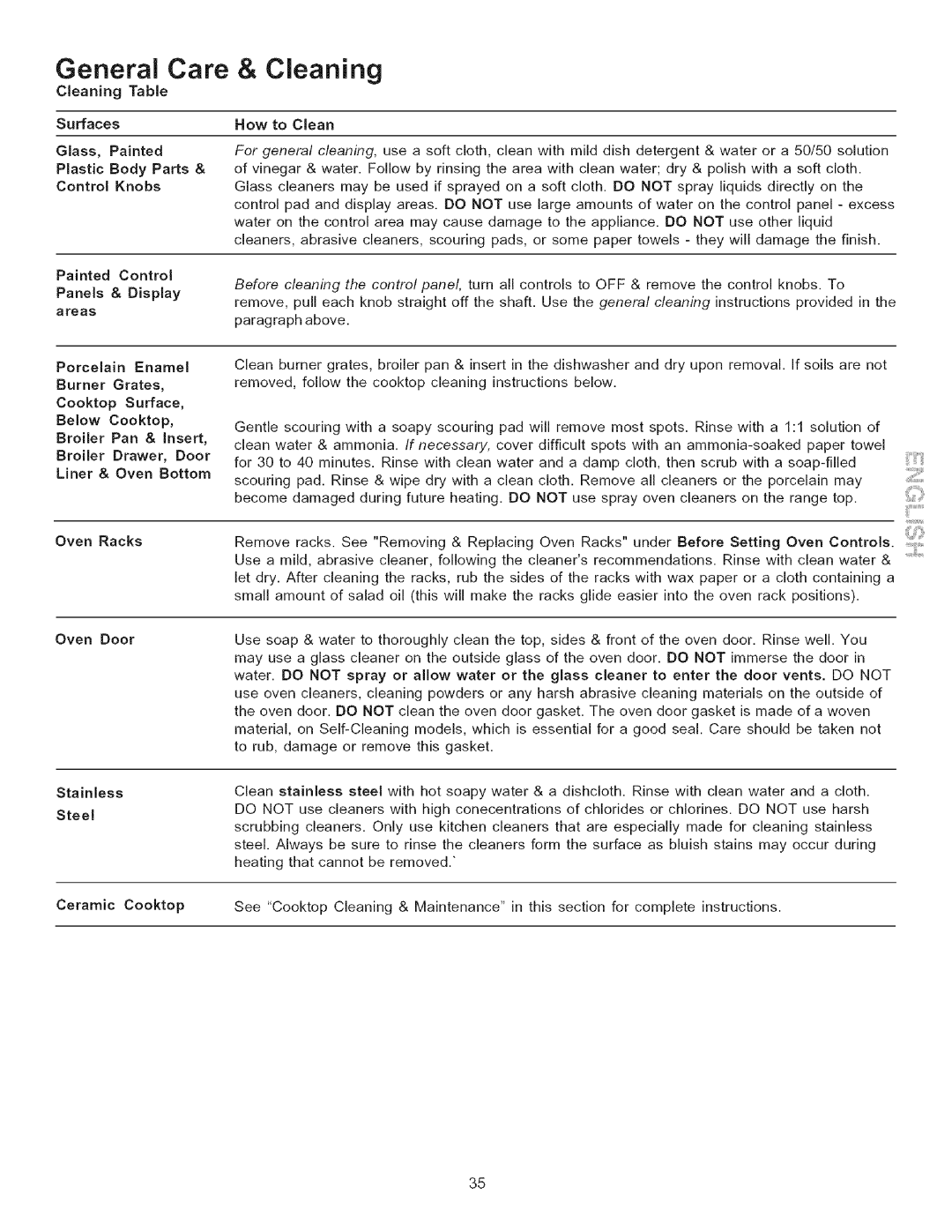 Kenmore 790.9446 manual General Care & Cleaning, Cleaning Table, Plastic Body Parts, Painted Control Panels & Display 