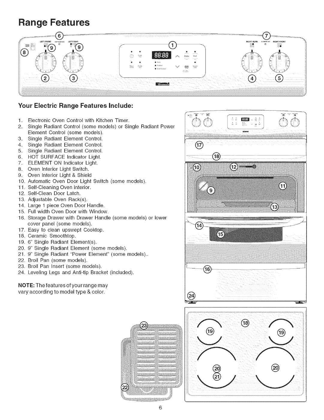 Kenmore 790.9603, 790.9600, 790.9601, 790.9602 manual Your Electric Range Features Include 