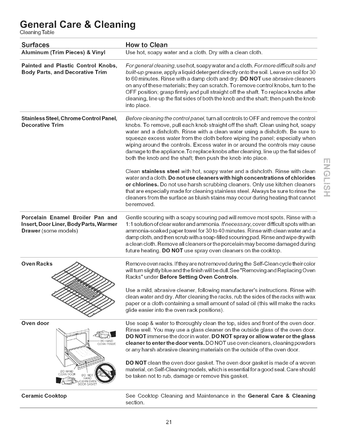 Kenmore 790.9612, 790.9613, 790.9611, 790.9433, 790.9434 manual General Care & Cleaning, Surfaces, How to Clean 